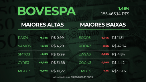 UOL Entretenimento