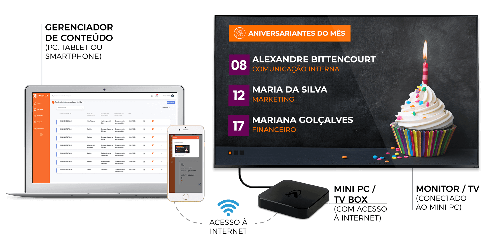 WiPlay Como Começar